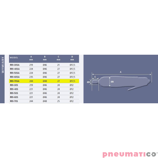 Klucz impulsowy prosty Red Rooster RRI-70SA 1/4 Klucz impulsowy prosty Red Rooster RRI-70SA 1/4