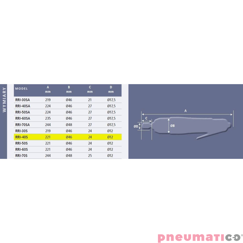 Klucz impulsowy prosty Red Rooster RRI-40S 3/8 Klucz impulsowy prosty Red Rooster RRI-40S 3/8