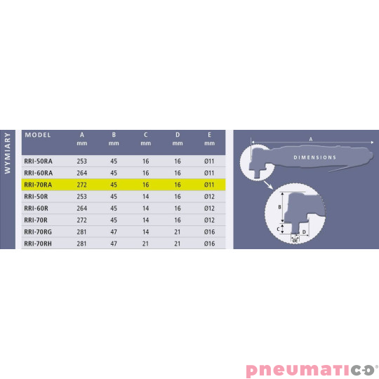 Klucz impulsowy kątowy Red Rooster RRI-70RA 1/4