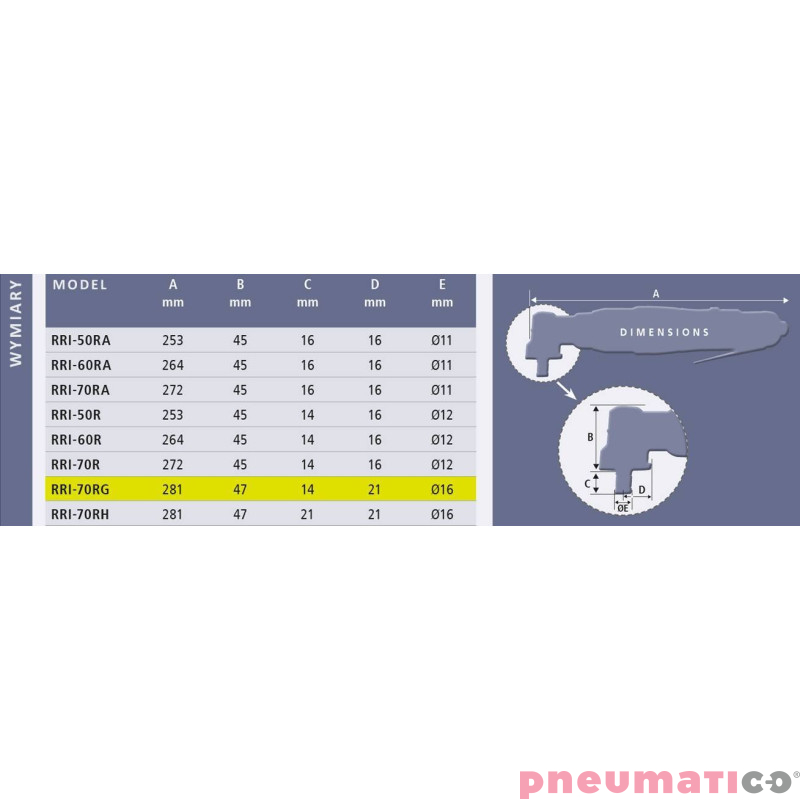 Klucz impulsowy kątowy Red Rooster RRI-70RG 3/8