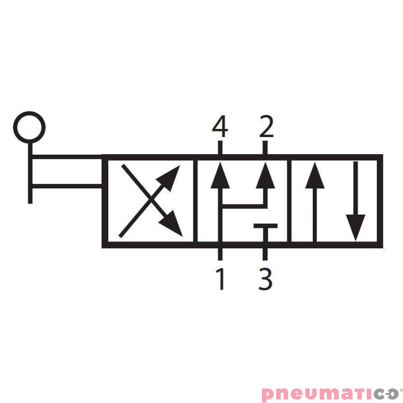 Zawór ręczny z przyciskiem TEKMA 4/3 G1/2" centralnie zasilany TG-34-S-15H Zawór ręczny z przyciskiem TEKMA 4/3 G1/2" centralnie zasilany TG-34-S-15H