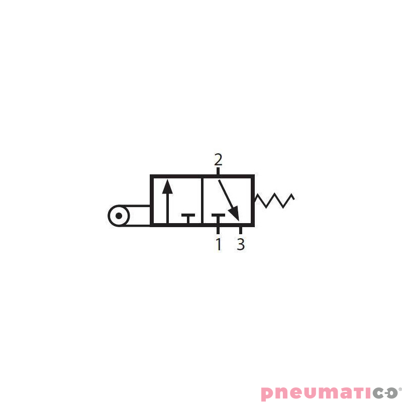 Zawór rolkowy / dźwignia / popychacz TEKMA 3/2 G1/4" G-322R NC Zawór rolkowy / dźwignia / popychacz TEKMA 3/2 G1/4" G-322R NC