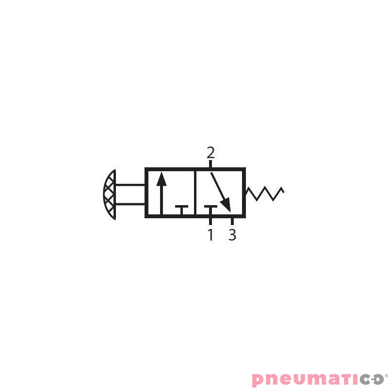 Zawór ręczny z przyciskiem TEKMA G-322 PPL 3/2 NC G1/4" Zawór ręczny z przyciskiem TEKMA G-322 PPL 3/2 NC G1/4"