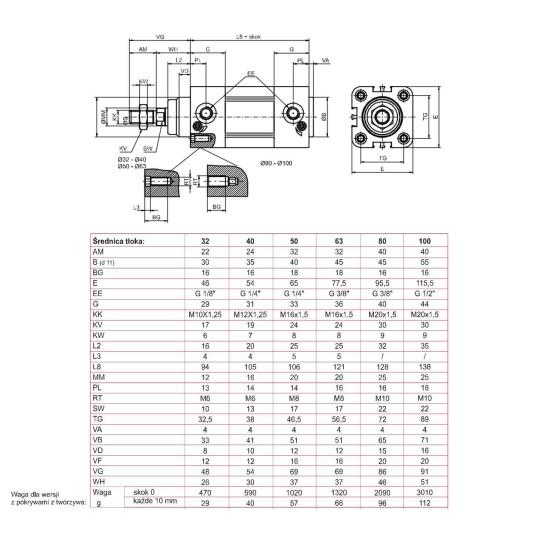 Siłownik profilowy ISO15552 1386 PNEUMAX Ø 40 skok 1400 1386.40.1400.01 Siłownik profilowy ISO15552 1386 PNEUMAX Ø 40 skok 1400 1386.40.1400.01