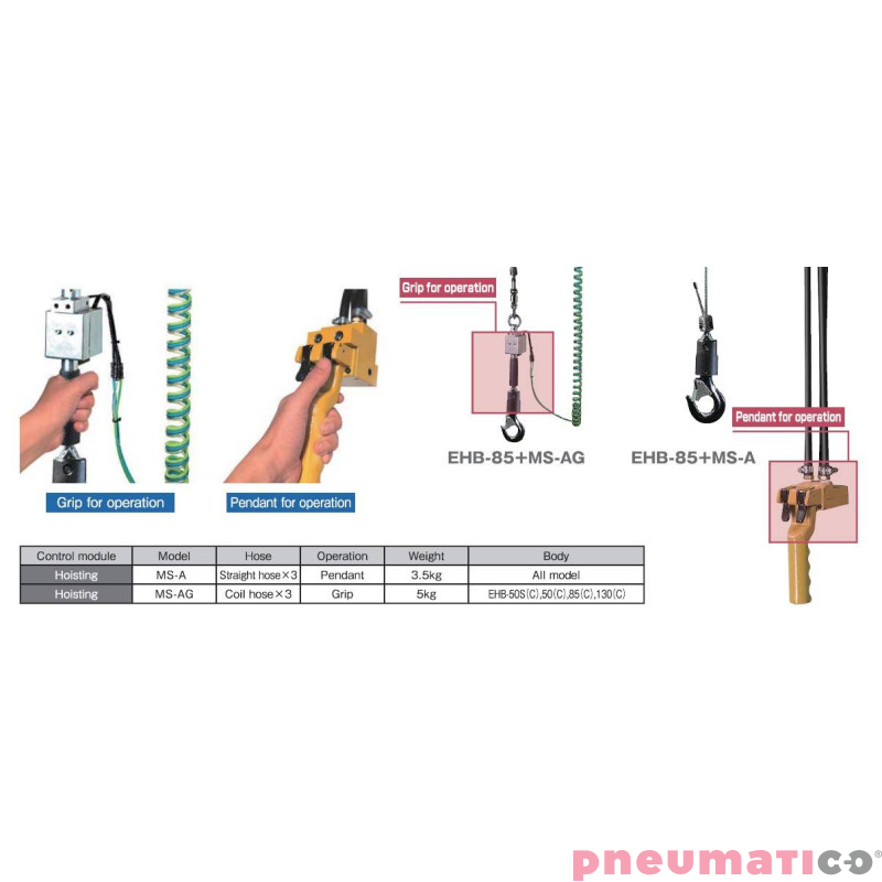 Manipulator / Balanser pneumatyczny ENDO EHB-85 50-90kg 1900mm