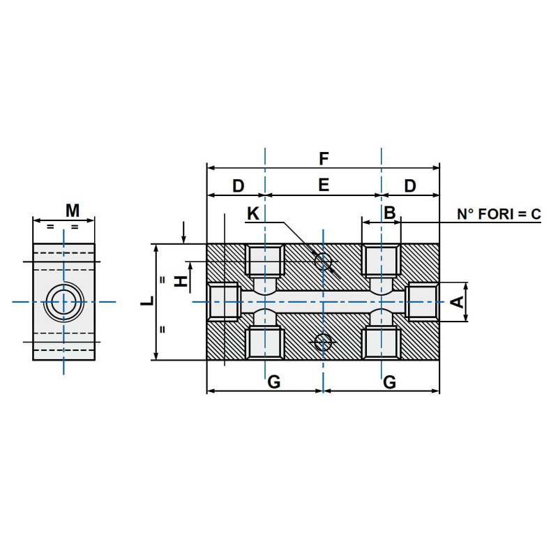 Listwa rozdzielająca aluminiowa obustronna PNEUMAX kolektor RIPUC15122 2-1/4&rdquo; 4-1/8&rdquo;