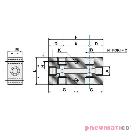 Listwa rozdzielająca aluminiowa obustronna PNEUMAX kolektor RIPUC15122 2-1/4” 4-1/8” Listwa rozdzielająca aluminiowa obustronna PNEUMAX kolektor RIPUC15122 2-1/4” 4-1/8”