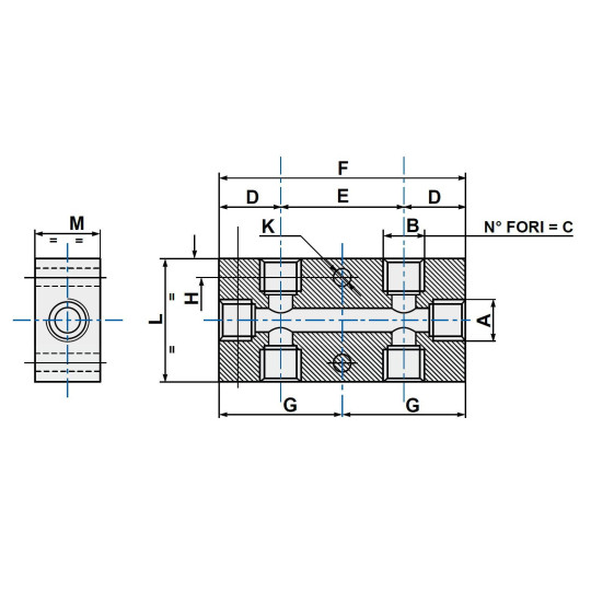 Listwa rozdzielająca aluminiowa obustronna PNEUMAX kolektor RIPUC15122 2-1/4&rdquo; 4-1/8&rdquo;