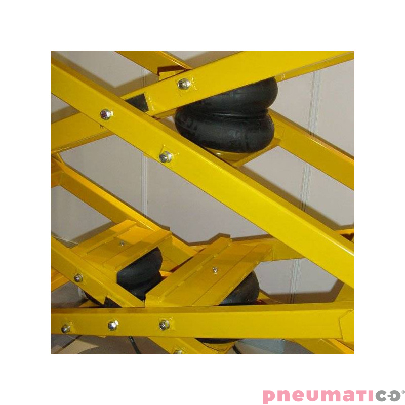 Siłownik mieszkowy Seria RUBENA 170 X2