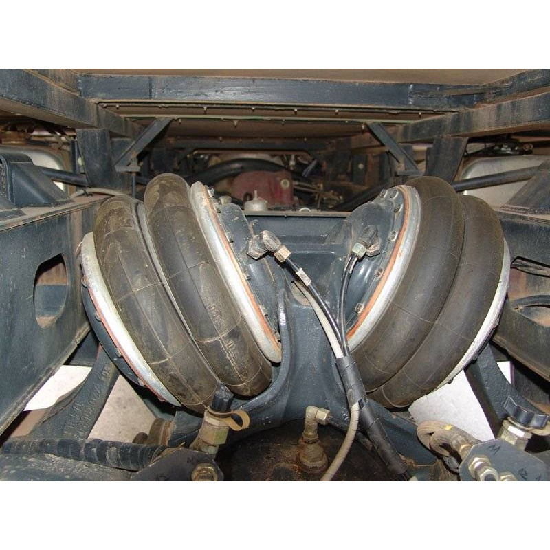 Siłownik mieszkowy RUBENA seria Dunlop 6' X2 Siłownik mieszkowy RUBENA seria Dunlop 6' X2