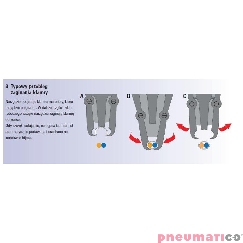 Zszywacz pneumatyczny klamrowy Stanley Bostitch SC77XE
