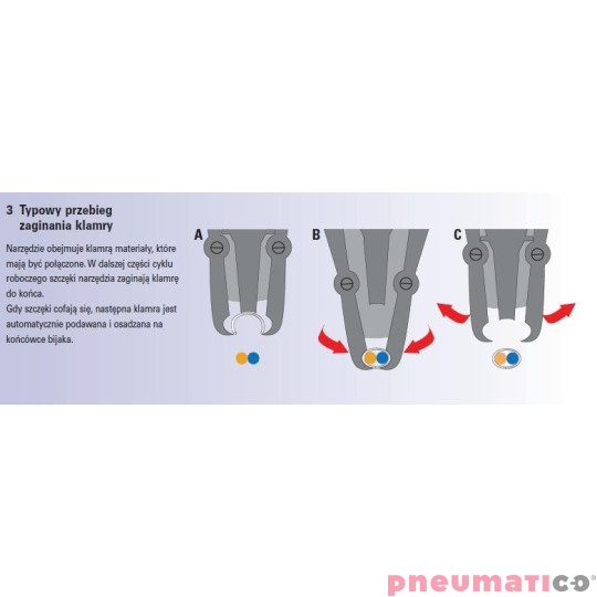 Zszywacz pneumatyczny klamrowy Stanley Bostitch SC77XE