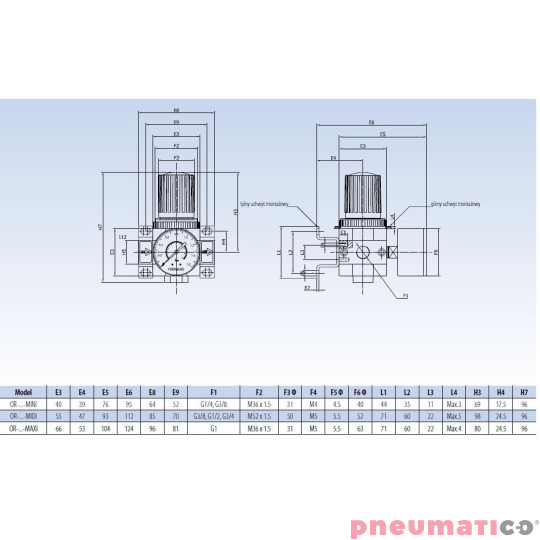 Reduktor RECTUS RQS OR-3/4-MIDI