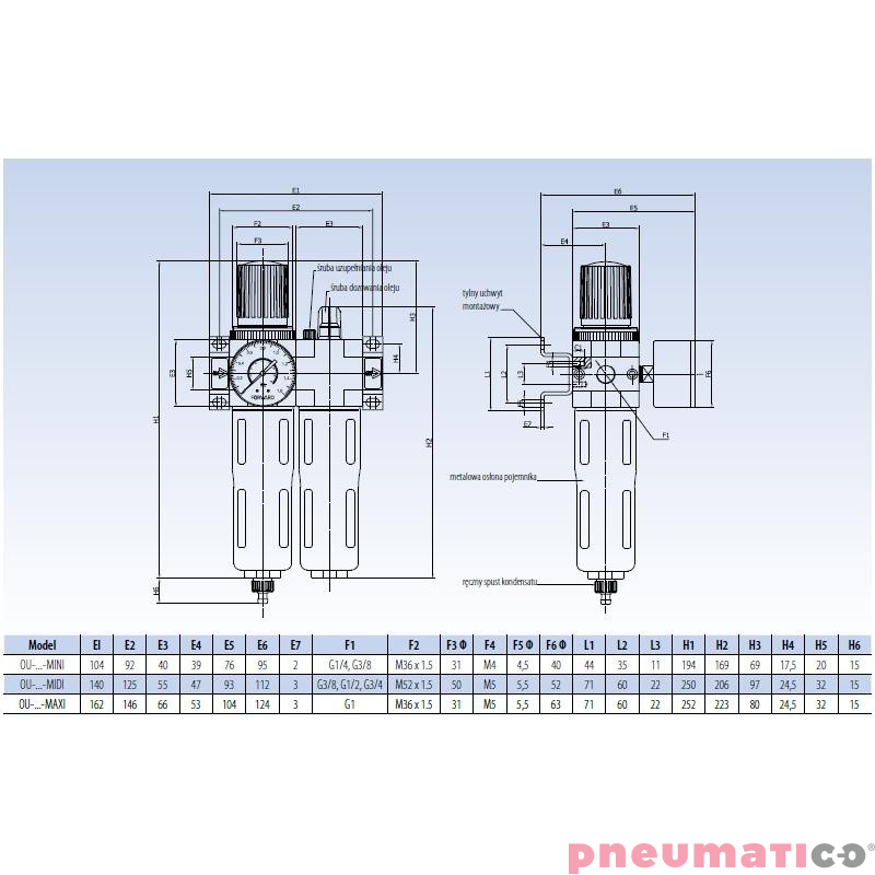 Blok przygotowania powietrza RQS OU-1/2-MIDI Blok przygotowania powietrza RQS OU-1/2-MIDI