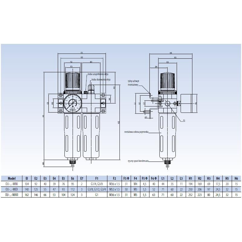 Blok przygotowania powietrza RQS OU-3/4-MIDI Blok przygotowania powietrza RQS OU-3/4-MIDI