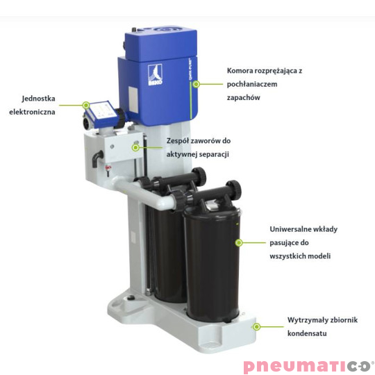 Aktywny separator oleju z kondensatu Beko Qwik Pure 90