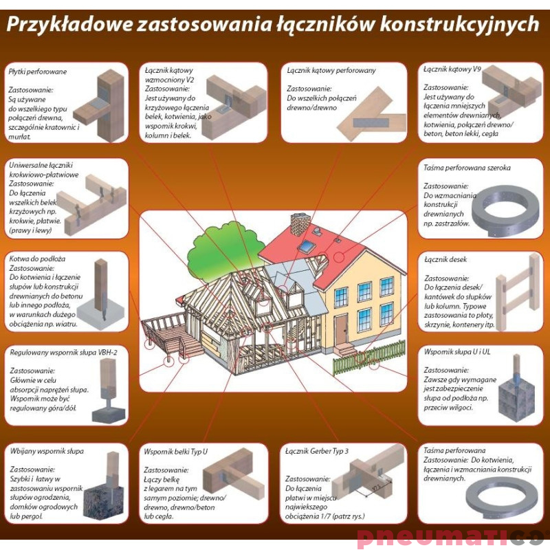 Gwoździe kotwowe ANCHOR PT-MCN 4.0/40 NK RI 1op.- 2.000szt. Gwoździe kotwowe ANCHOR PT-MCN 4.0/40 NK RI 1op.- 2.000szt.
