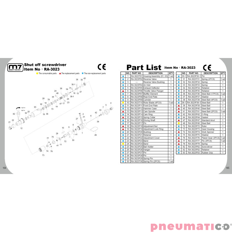Wkrętarka pneumatyczna M7 RA-3023 04-10 Nm Shut Off