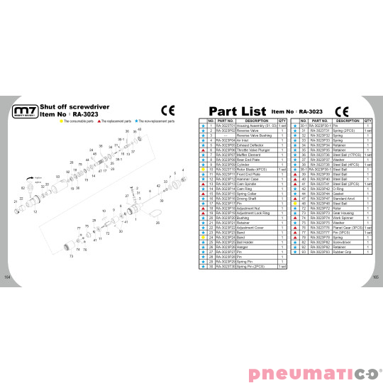 Wkrętarka pneumatyczna M7 RA-3023 04-10 Nm Shut Off