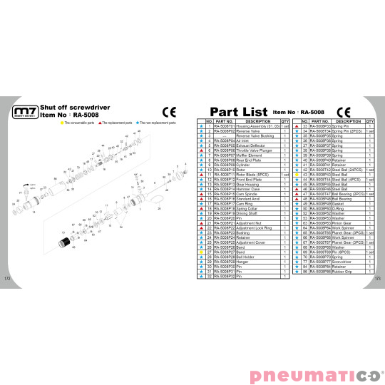 Wkrętarka pneumatyczna M7 RA-5008 30-55 Nm Shut Off
