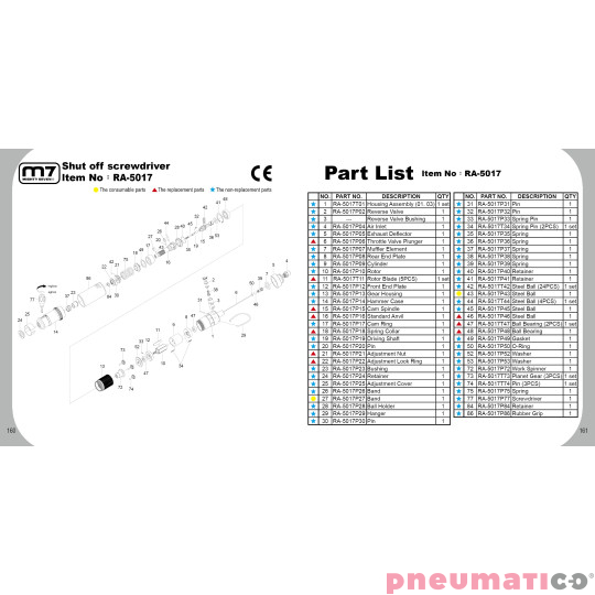 Wkrętarka pneumatyczna M7 RA-5017 15-26 Nm Shut Off