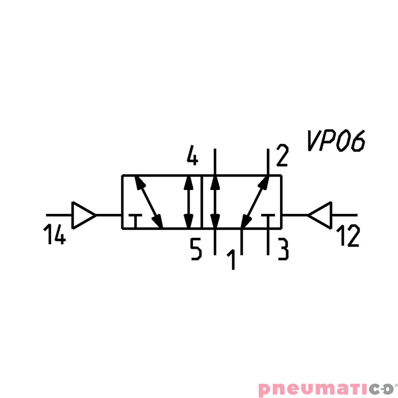 Zaw&oacute;r pneumatyczny rozdzielający bistabilny 5/2 G1/4" CAMOZZI 354-033