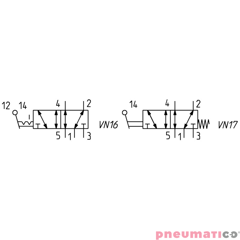 Zaw&oacute;r ręczny z dźwignią 5/2 NC G1/4" monostabilny CAMOZZI 454-905