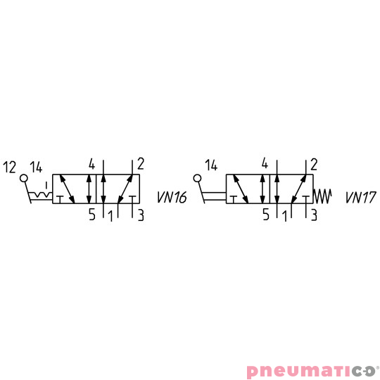 Zaw&oacute;r ręczny z dźwignią 5/2 NC G1/4" monostabilny CAMOZZI 454-905