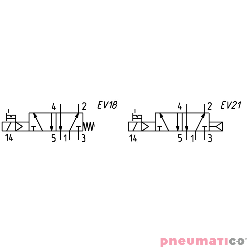 Zawór rozdzielający elektromagnetyczny 5/2 NC G3/8" monostabilny CAMOZZI 453-015-22