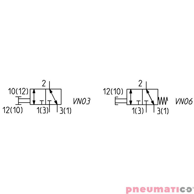 Zaw&oacute;r sterowany pokrętłem bistabilny 3/2 NC G1/8 Camozzi 338-910