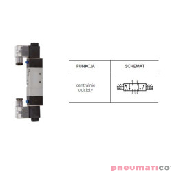 Zaw&oacute;r elektropneumatyczny TEKMA dwustronny, bistabilny z elementem ręcznego przesterowania centralnie odcięty 5/3 1/8" TG-3512-0