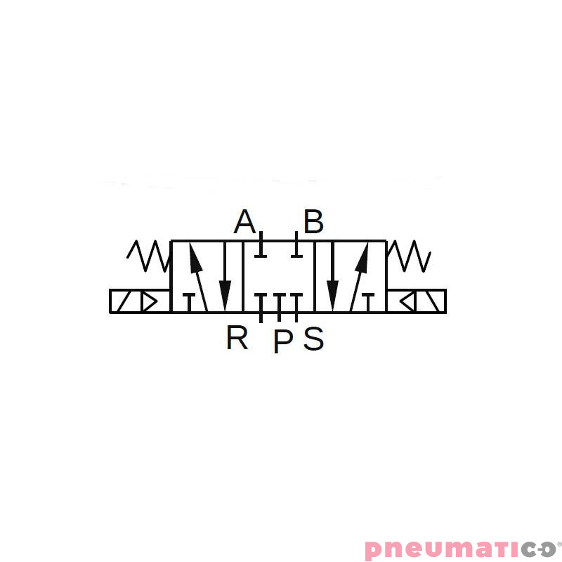 Elektrozawór PNEUMATICO 5/3 G1/2" 230V AC JLE6303-230VAC Elektrozawór PNEUMATICO 5/3 G1/2" 230V AC JLE6303-230VAC
