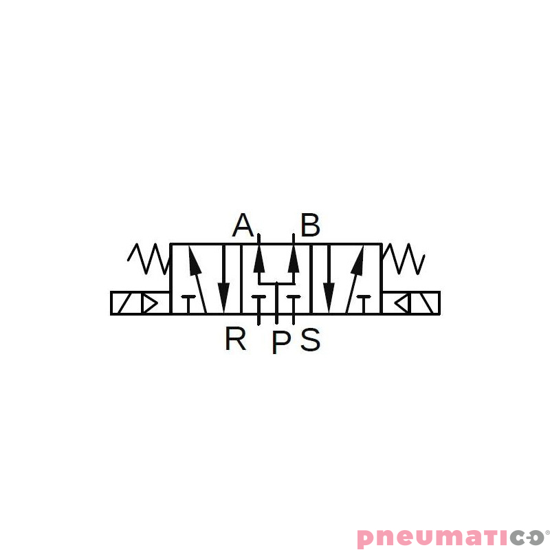 Elektrozaw&oacute;r PNEUMATICO 5/3 G1/4" 12V DC JLE4503-12VDC