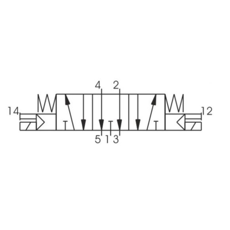 Elektrozaw&oacute;r PNEUMATICO 5/3 G1/4" 12V DC JLE4403-12VDC