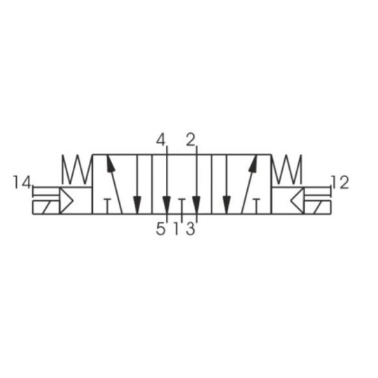 Elektrozaw&oacute;r PNEUMATICO 5/3 G1/4" 12V DC JLE4403-12VDC