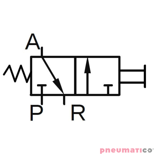 Zaw&oacute;r sterowany przyciskiem zielony kryty PNEUMATICO 3/2 JLW310FP