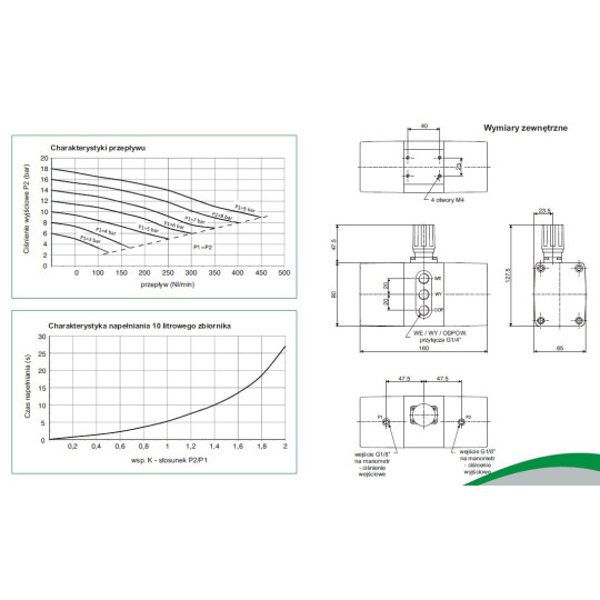 Wzmacniacz ciśnienia P MDPT40.2R Wzmacniacz ciśnienia P MDPT40.2R