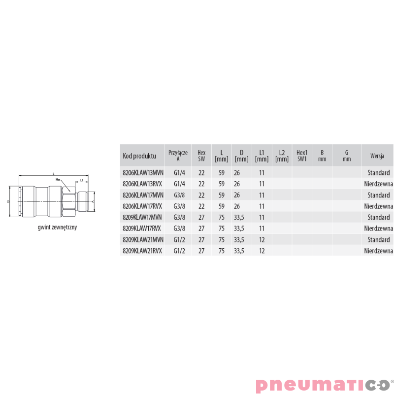 Złącze żeńskie RQS gw. zew. typ 8209 3/8" 8209KLAW17MVN Złącze żeńskie RQS gw. zew. typ 8209 3/8" 8209KLAW17MVN