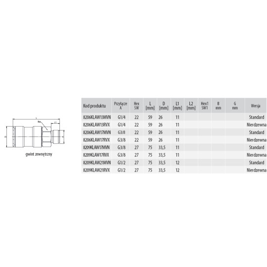 Złącze żeńskie RQS gw. zew. typ 8209 1/2" 8209KLAW21MVN Złącze żeńskie RQS gw. zew. typ 8209 1/2" 8209KLAW21MVN