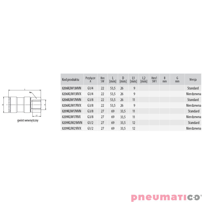 Złącze żeńskie RQS gw. wew. typ 8206 1/4" 8206KLIW13MVN Złącze żeńskie RQS gw. wew. typ 8206 1/4" 8206KLIW13MVN