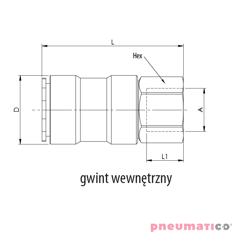 Złącze żeńskie RQS gw. wew. typ 8206 3/8" 8206KLIW17MVN