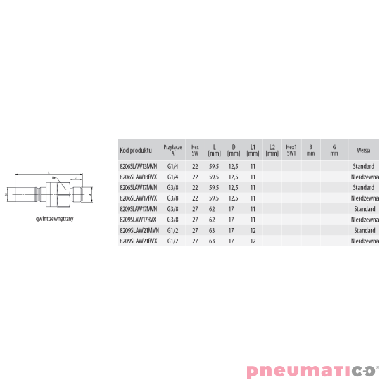 Złącze męskie RQS gw. zew. typ 8206 1/4" 8206SLAW13MVN