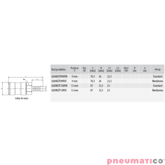 Złącze żeńskie na wąż RQS typ 8209 13 mm 8209KLTF13MVN Złącze żeńskie na wąż RQS typ 8209 13 mm 8209KLTF13MVN