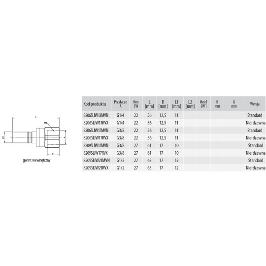 Złącze męskie RQS gw. wew. typ 8209 3/8" 8209SLIW17MVN