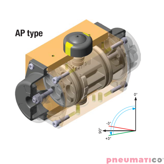 Pneumatyczny napęd obrotowy podw&oacute;jnego działania AP08DA 200 VITON SIRCA