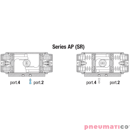 Pneumatyczny napęd obrotowy pojedynczego działania AP45SR 115 NBR SIRCA Pneumatyczny napęd obrotowy pojedynczego działania AP45SR 115 NBR SIRCA