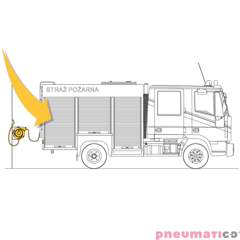 Zwijadło elektryczno-powietrzne 4x1,5mm&sup2; TWIN REEL ZECA AM70/415CT CT 9+1,5m