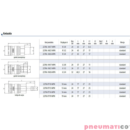 Szybkozłącze żeńskie przemysłowe z gw. zew. typ 227 KA DN10 1/2" RQS 227KAAK21MPN Szybkozłącze żeńskie przemysłowe z gw. zew. typ 227 KA DN10 1/2" RQS 227KAAK21MPN