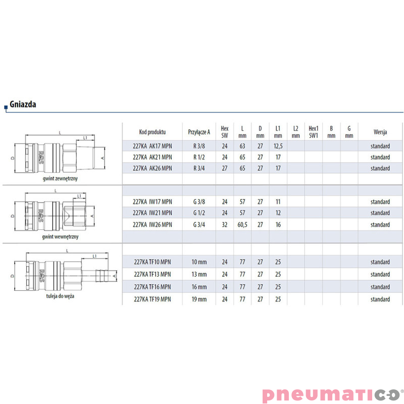 Szybkozłącze żeńskie przemysłowe z gw. wew. typ 227 KA DN10 3/4" RQS 227KAIW26MPN Szybkozłącze żeńskie przemysłowe z gw. wew. typ 227 KA DN10 3/4" RQS 227KAIW26MPN