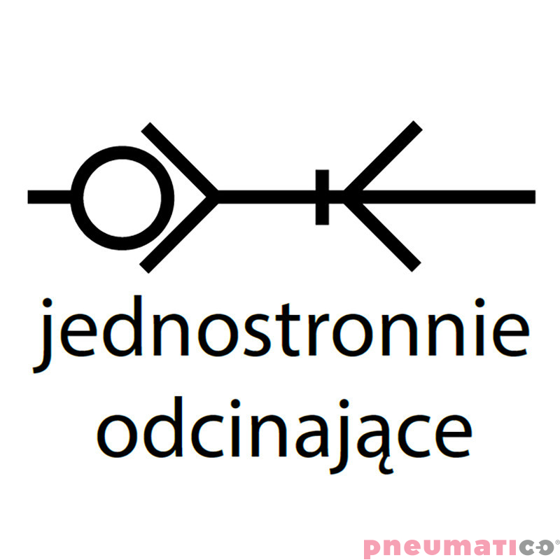 Szybkozłącze żeńskie przemysłowe z gw. wew. typ 227 KA DN10 3/4" RQS 227KAIW26MPN Szybkozłącze żeńskie przemysłowe z gw. wew. typ 227 KA DN10 3/4" RQS 227KAIW26MPN